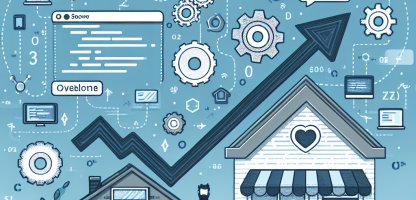 When Does Your Business Need Custom Software Development?